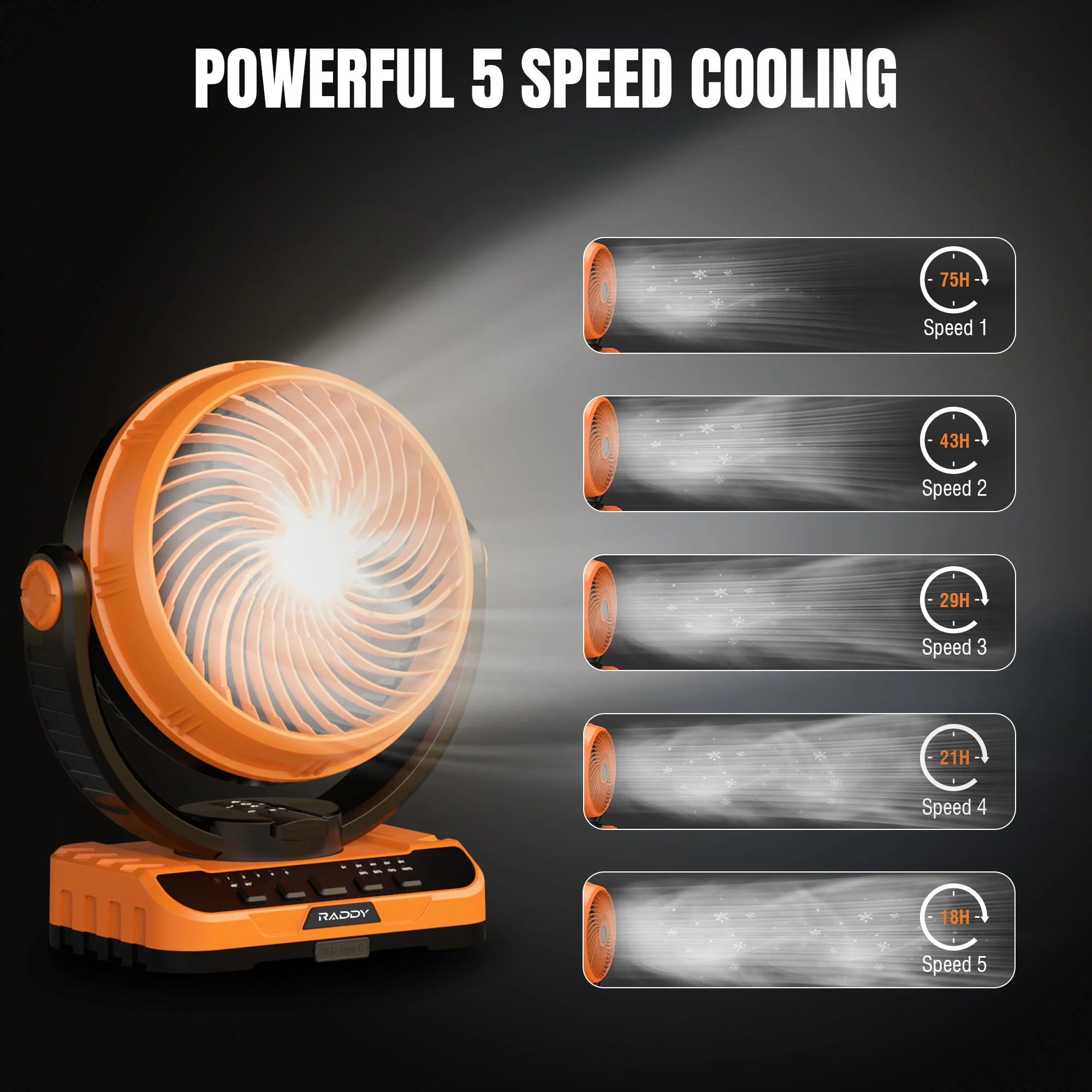 CF5 Rechargeable Camping Fan - Image 4