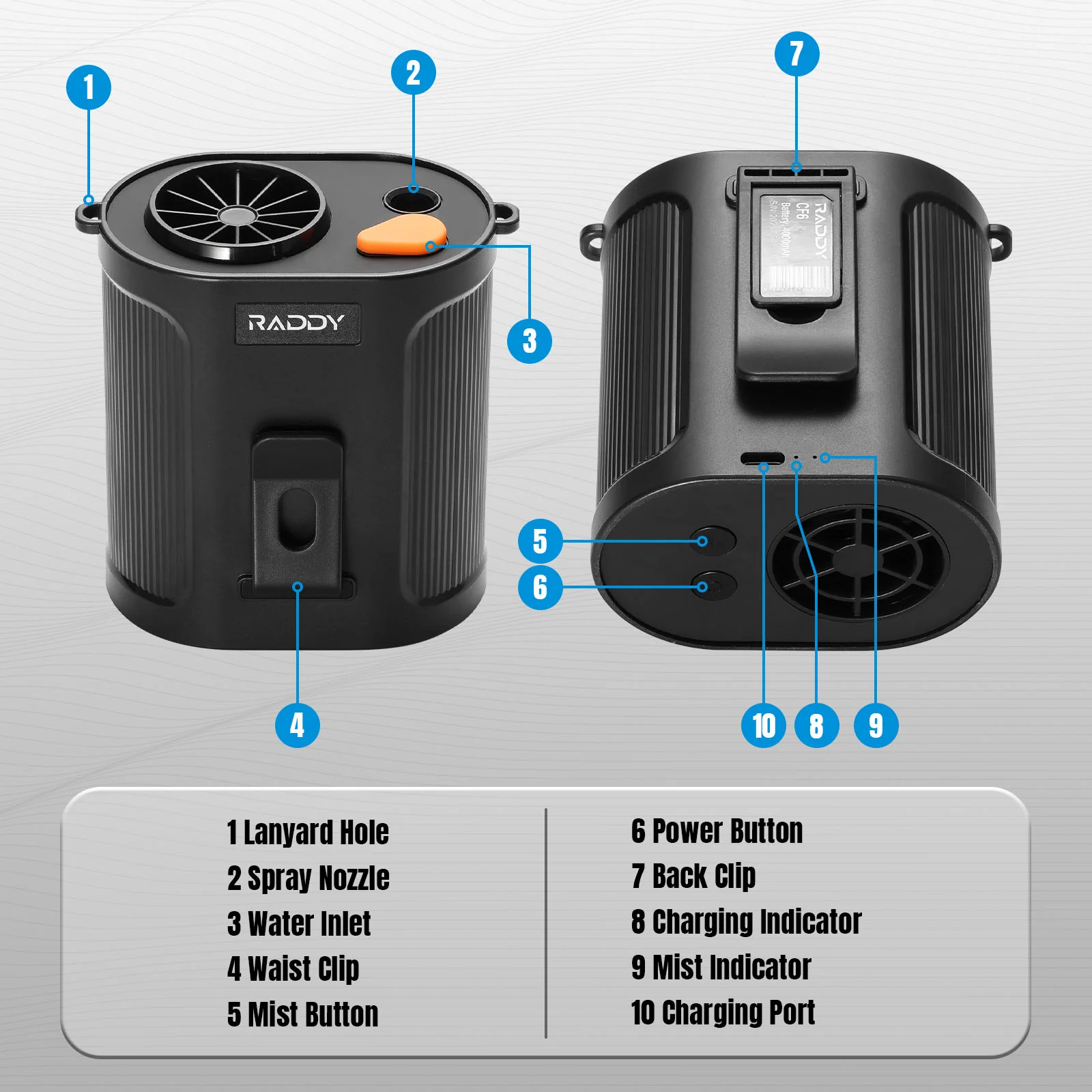 CF6 Portable Waist Fan - Image 5