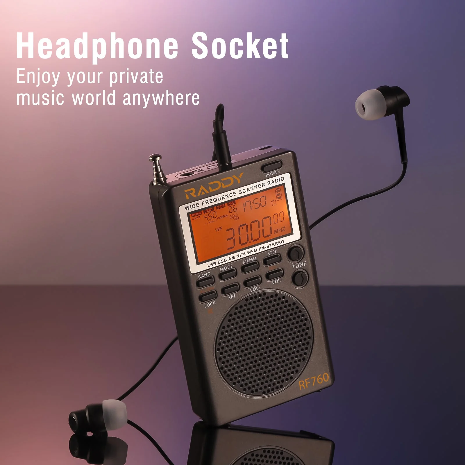 [Open Box] RF760 Full Band SSB SW Radio - Image 3