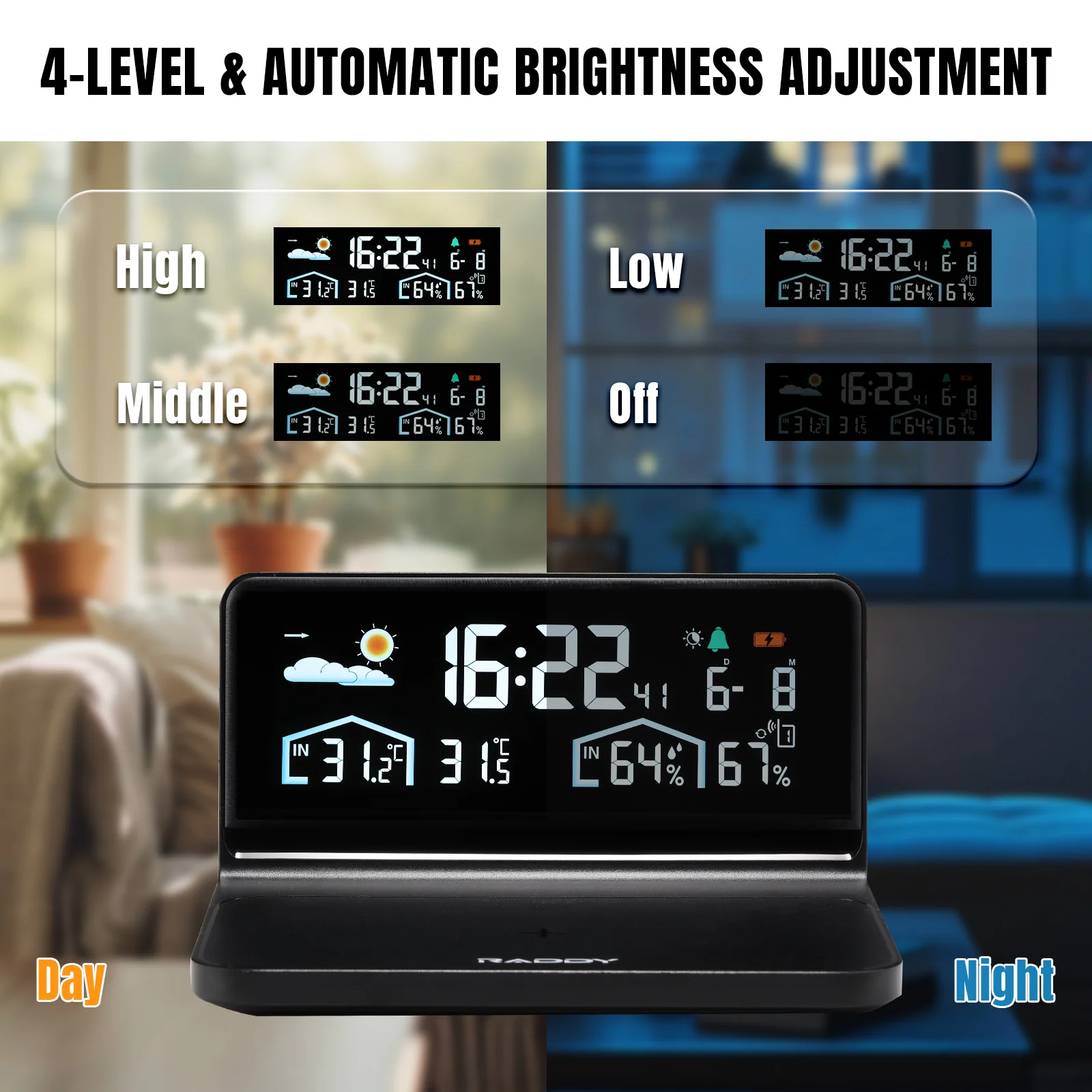 DT5-W Weather Station - Image 3