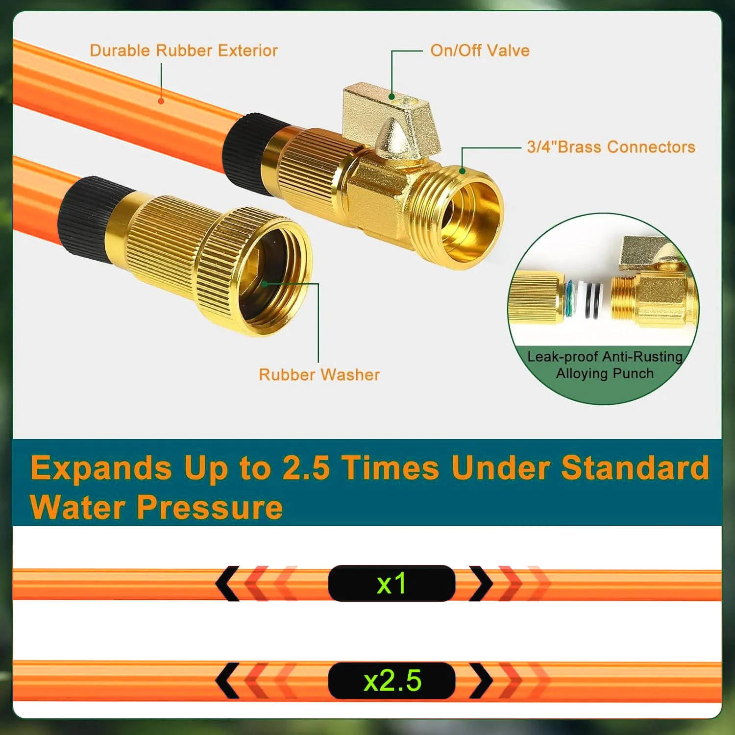 GH-1 Expandable Garden Hose - Image 10