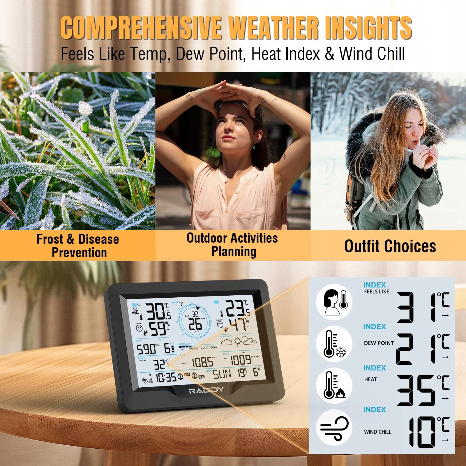 MN6 Wi-Fi Weather Station - Image 12