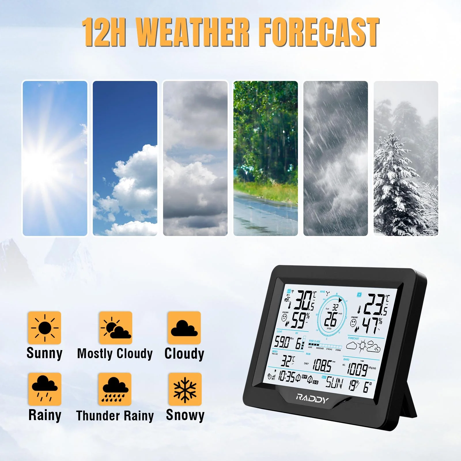 MN6 Wi-Fi Weather Station - Image 5