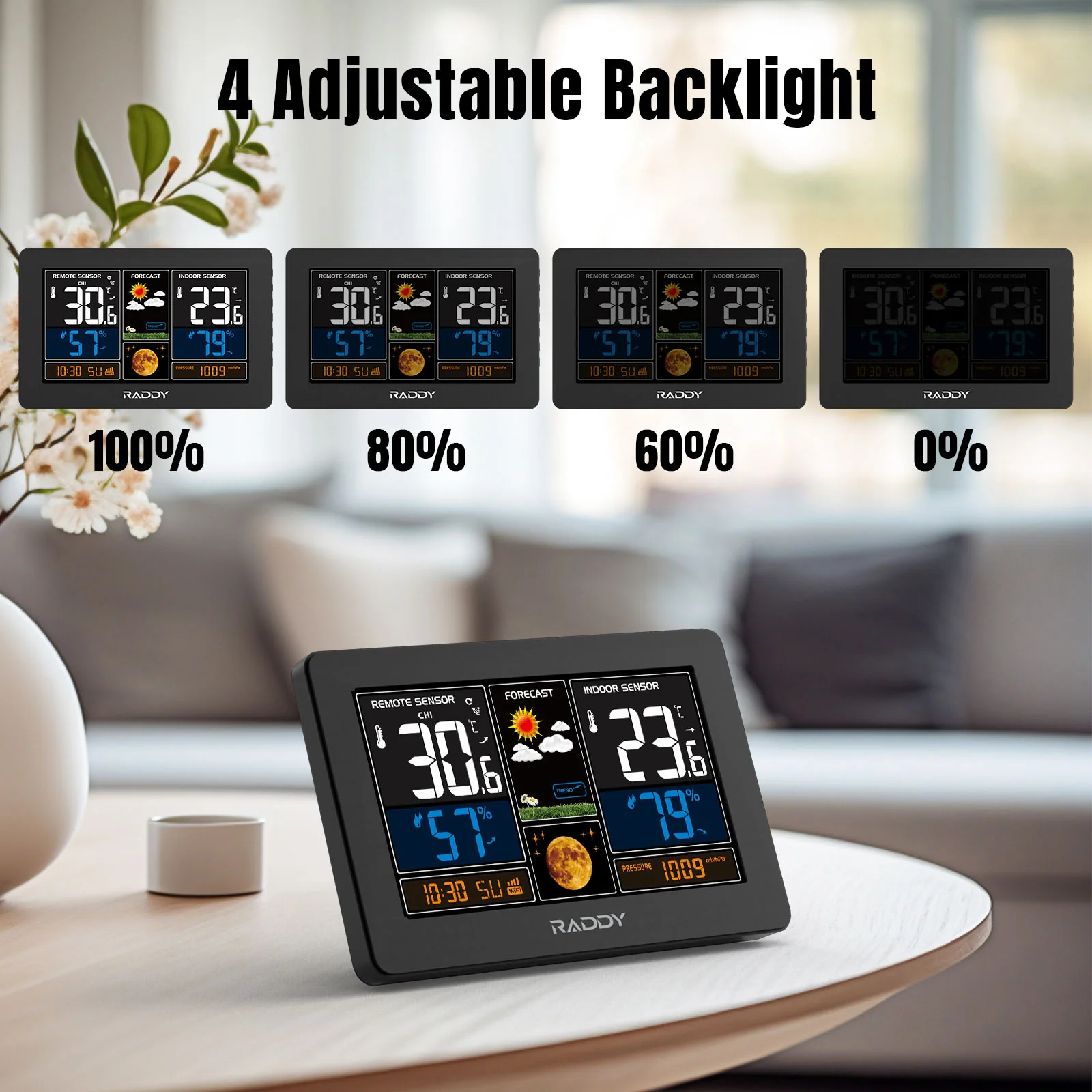 N75 Wi-Fi Weather Station - Image 2