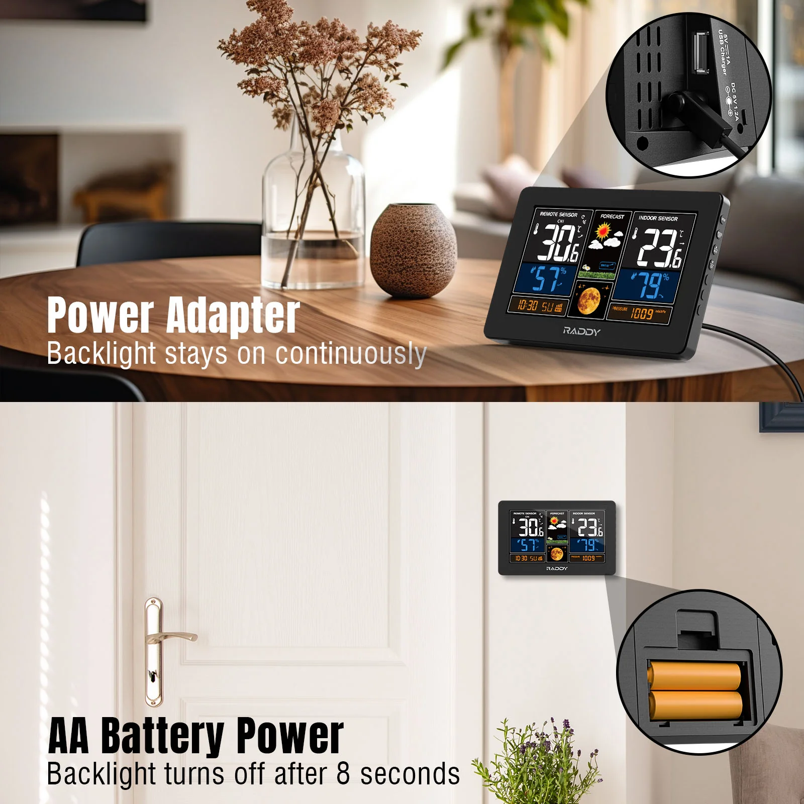 N75 Wi-Fi Weather Station - Image 7