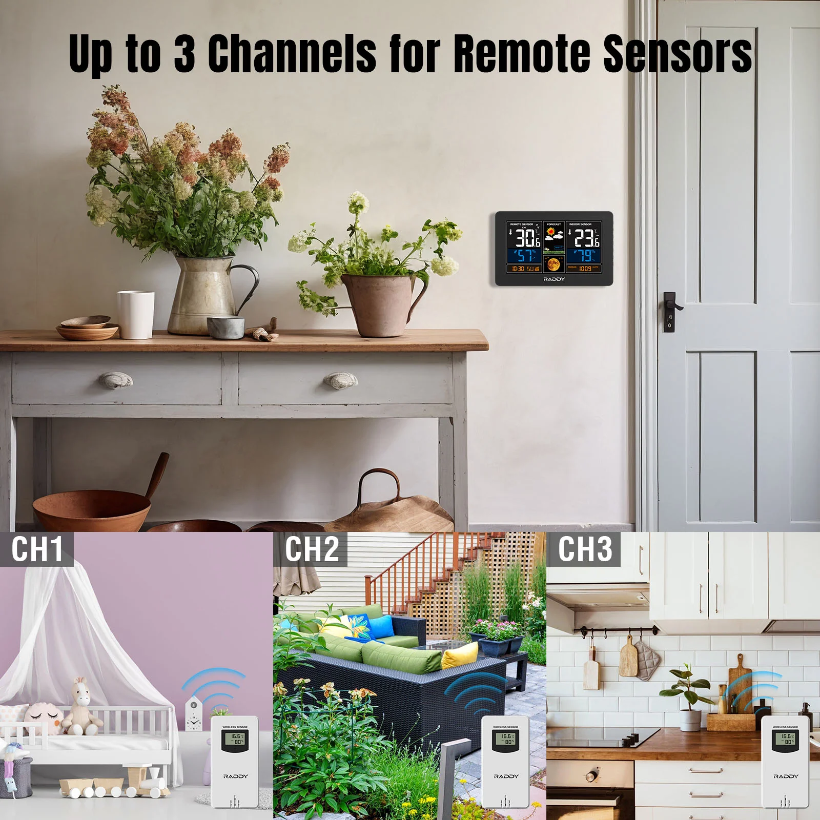 N75 Wi-Fi Weather Station - Image 9