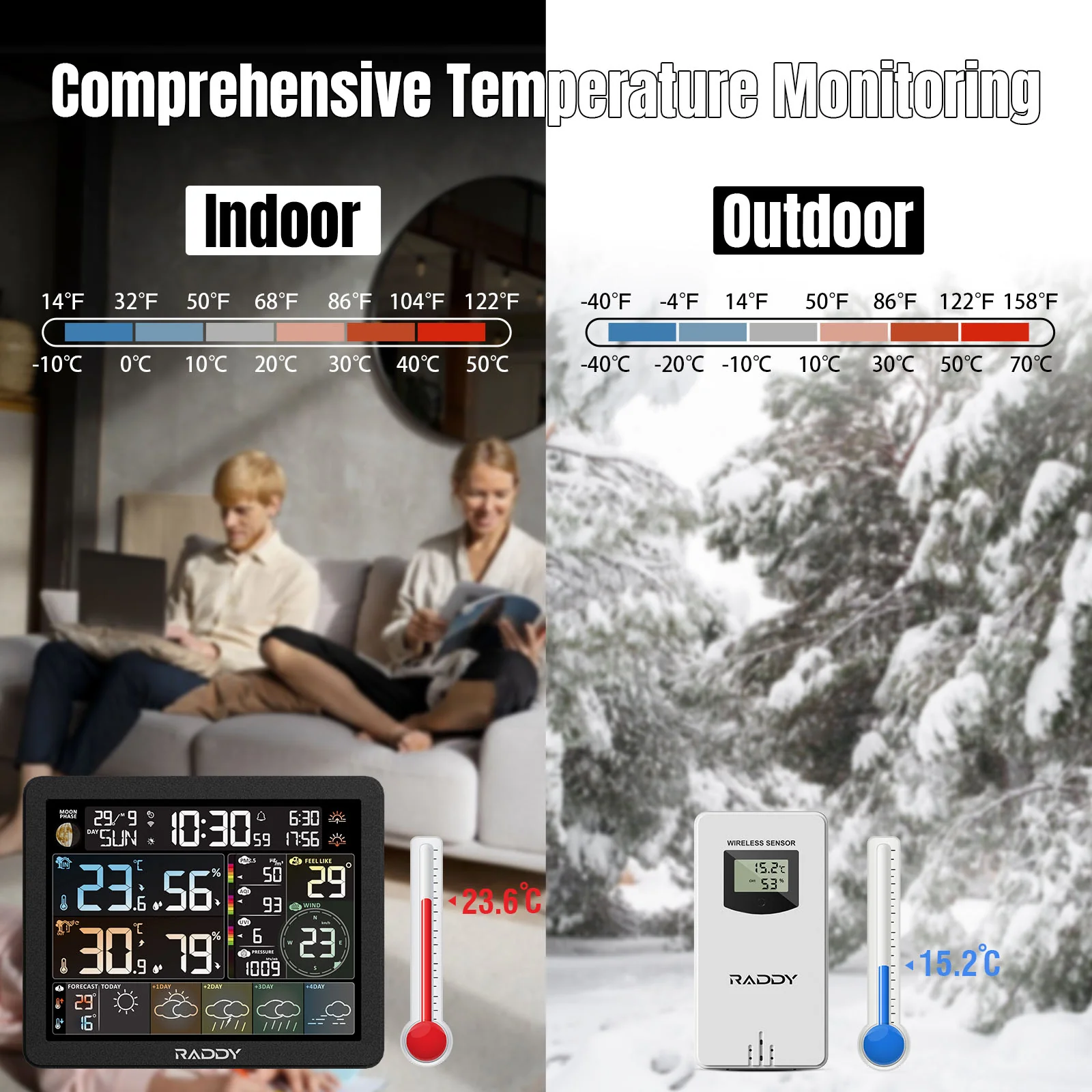 N80 Smart Wi-Fi Weather Station - Image 8