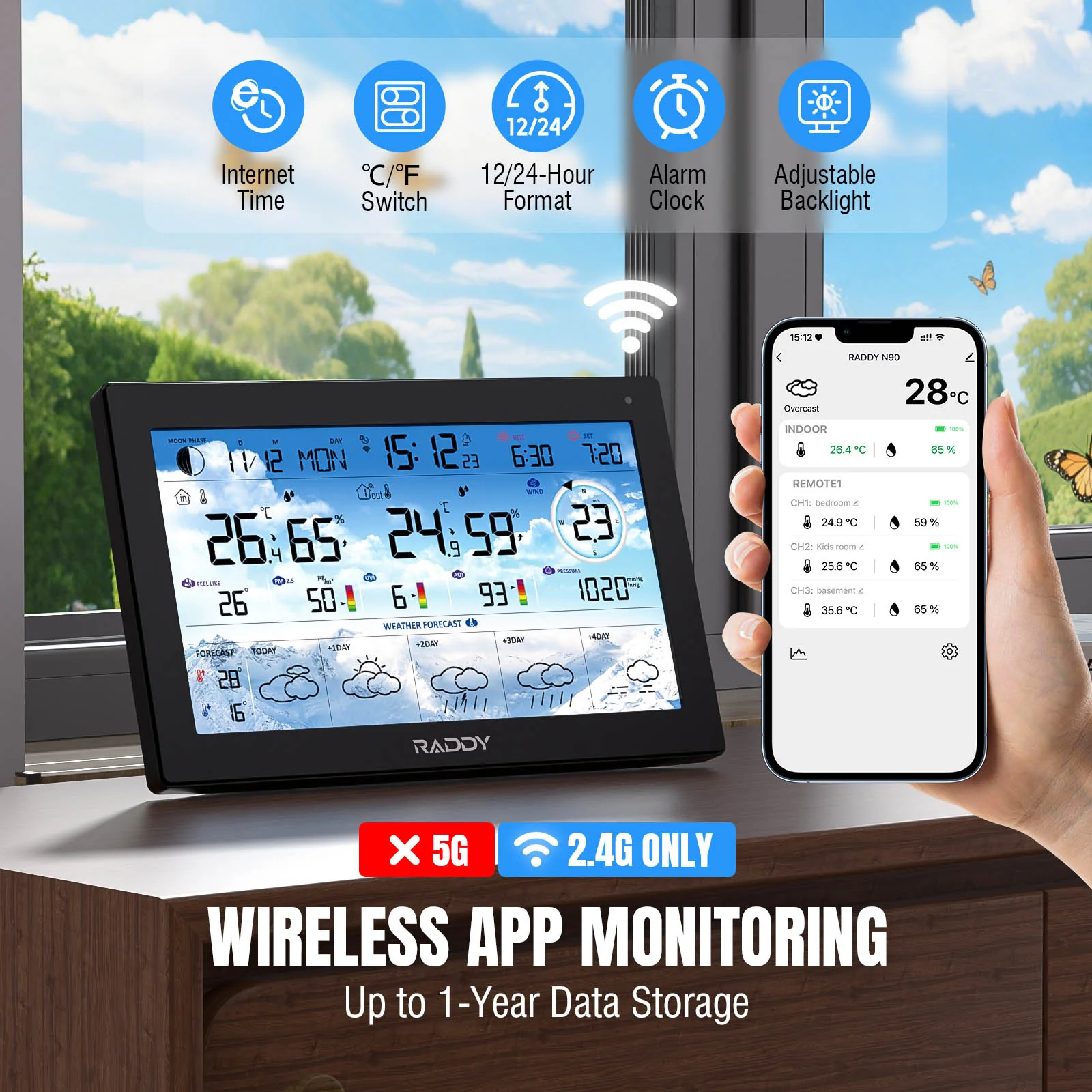N90 Wi-Fi Weather Station - Image 2