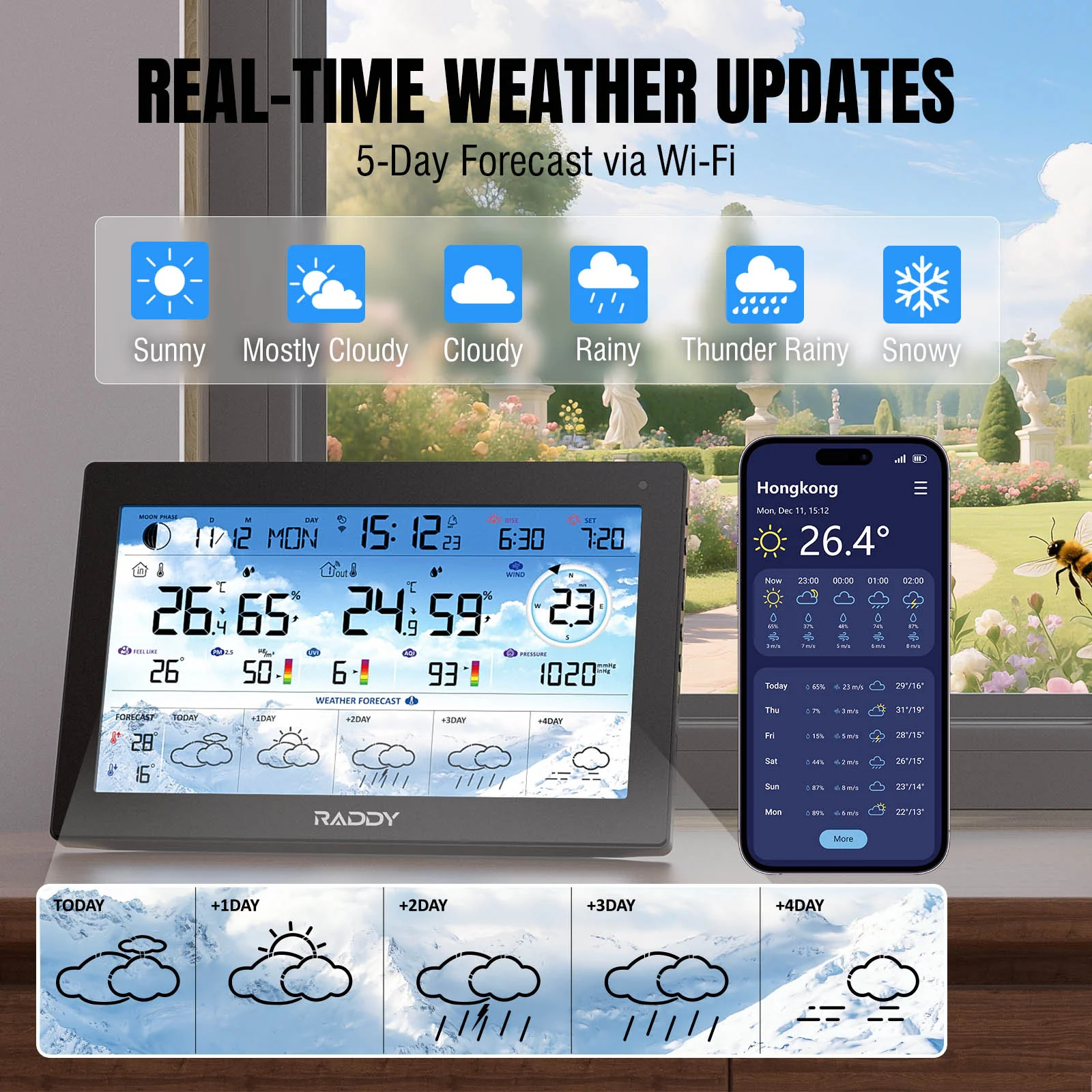 N90 Wi-Fi Weather Station - Image 3