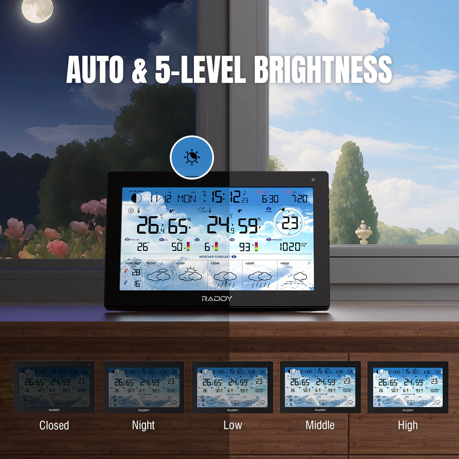 N90 Wi-Fi Weather Station - Image 4