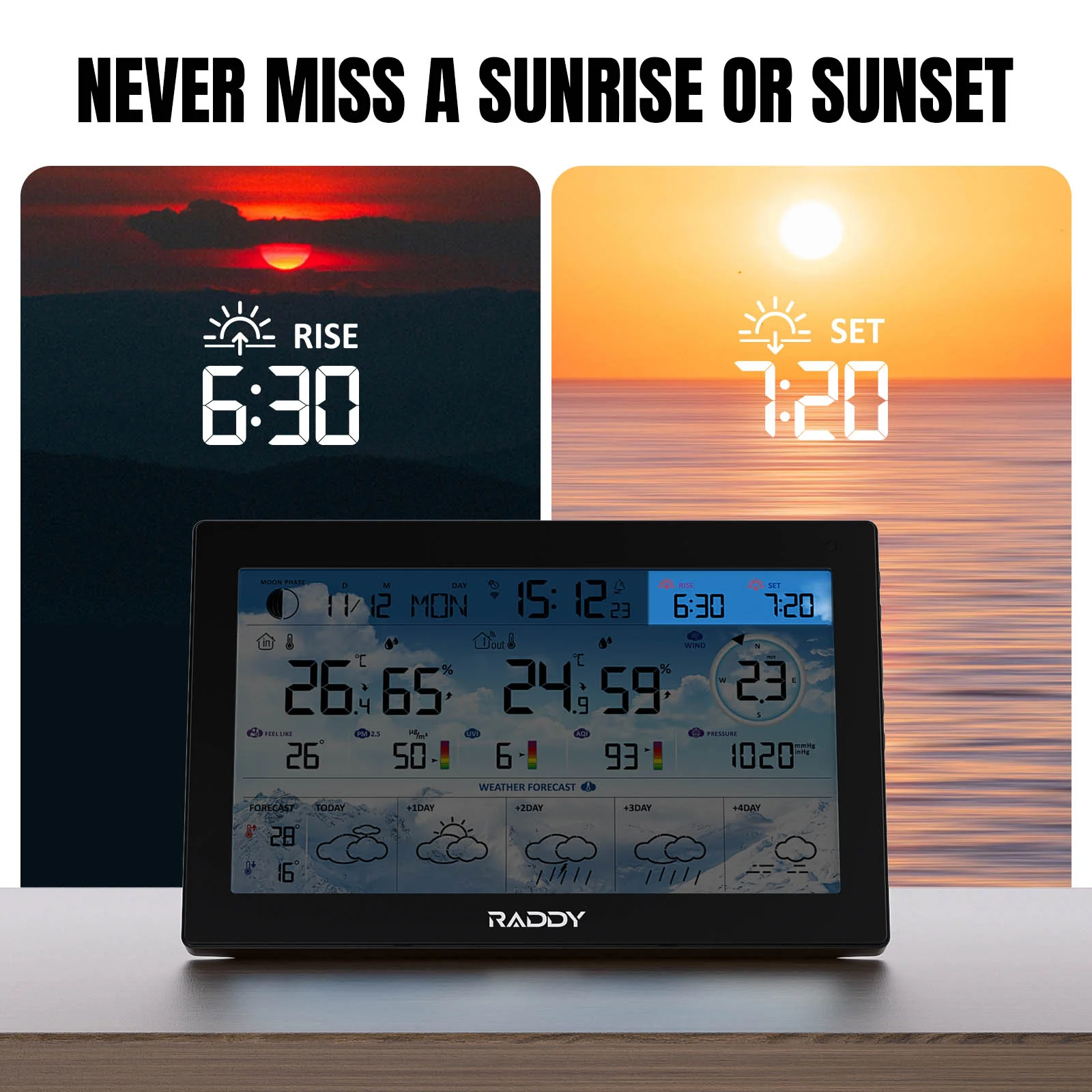 N90 Wi-Fi Weather Station - Image 6