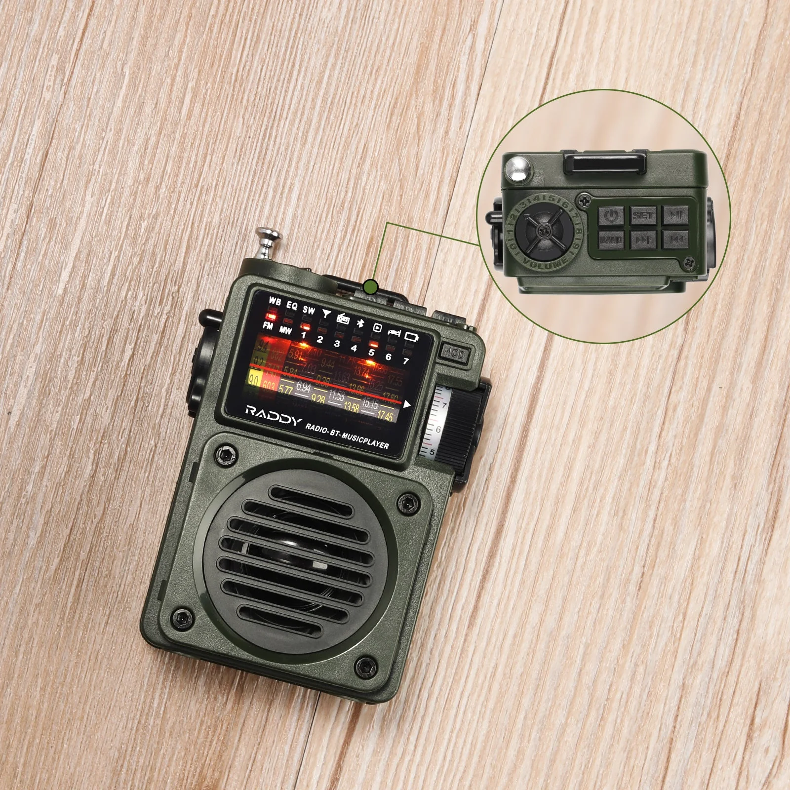 [Open Box] RF750 Retro AM/FM/SW/WB Radio - Image 3