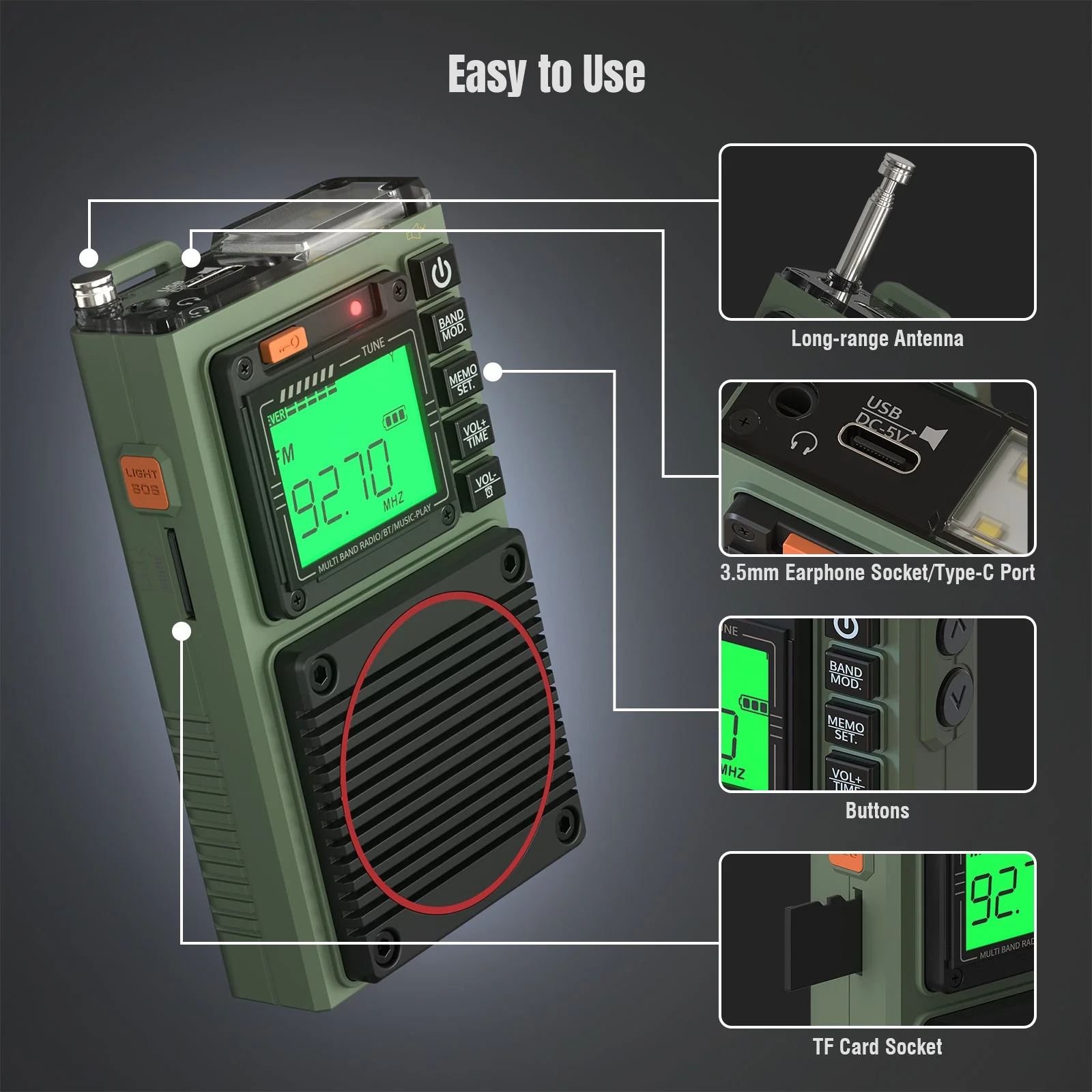 [Open Box] RF75A APP Control SW Radio - Image 10