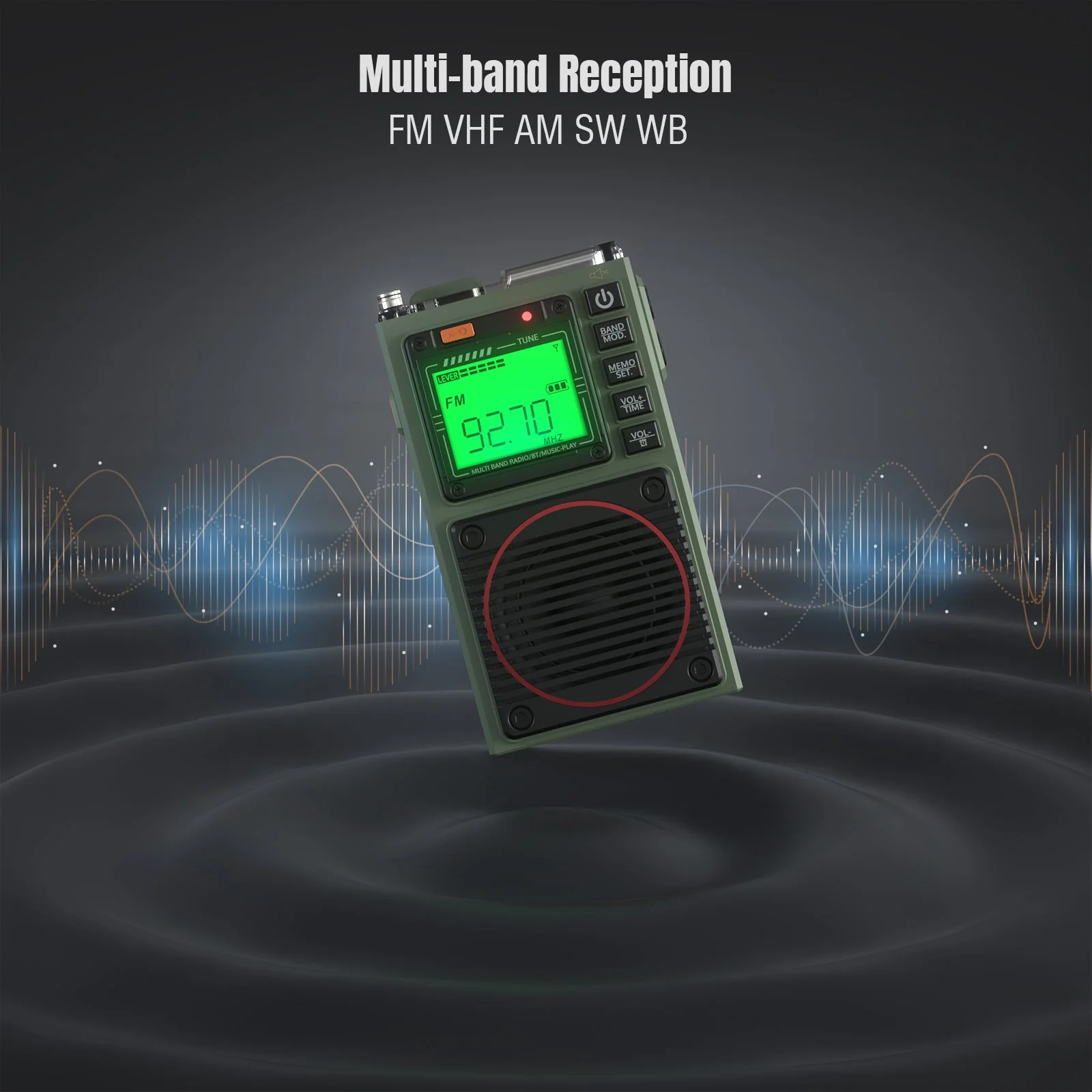 [Open Box] RF75A APP Control SW Radio - Image 6
