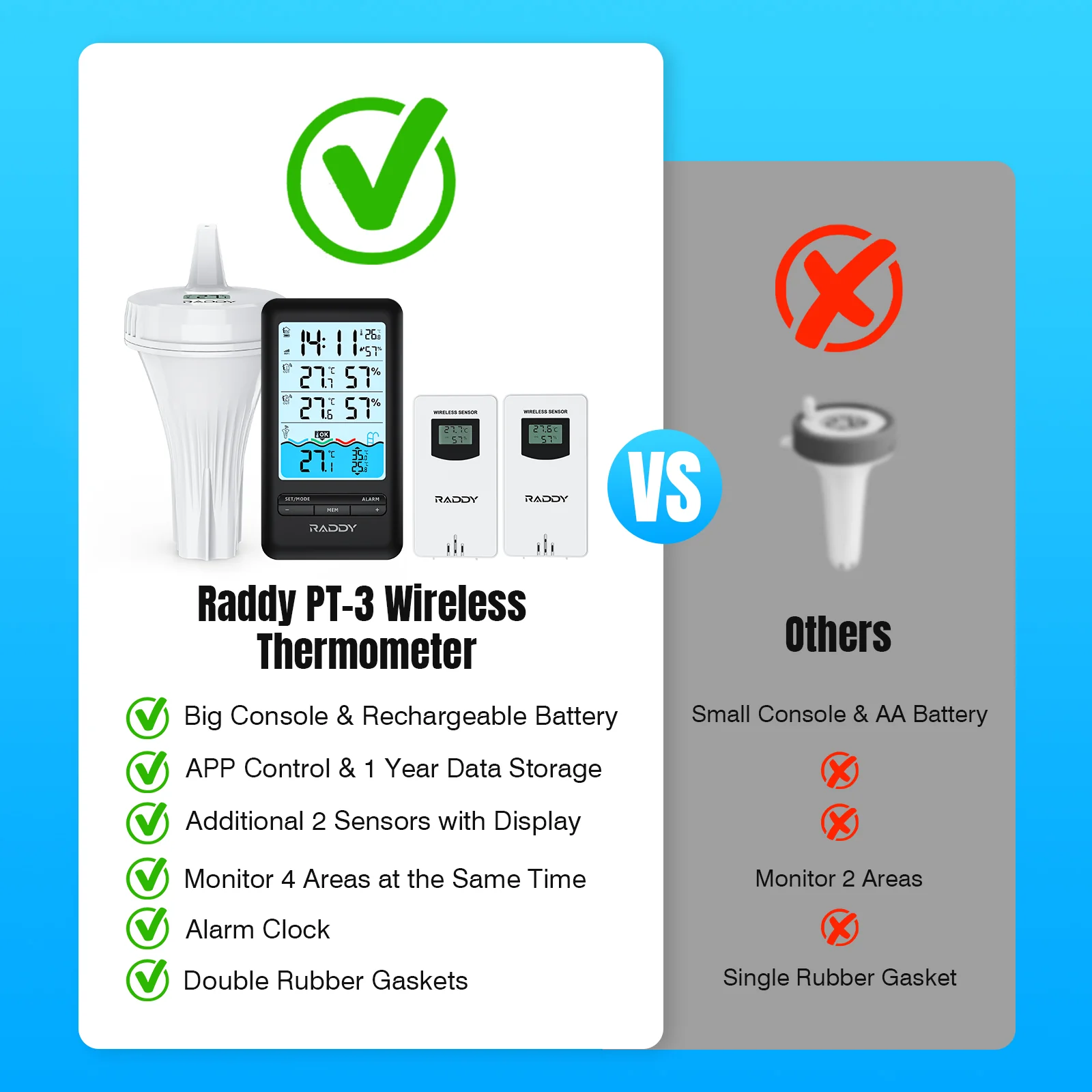 PT-3 Wi-Fi Pool Thermometer - Image 5