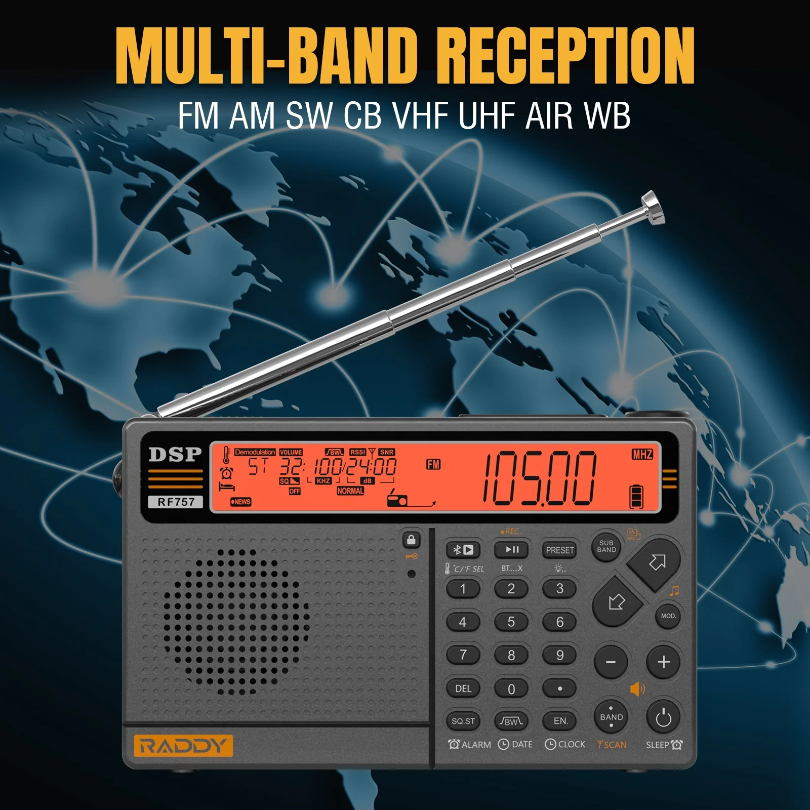RF757 Shortwave Radio - Image 3