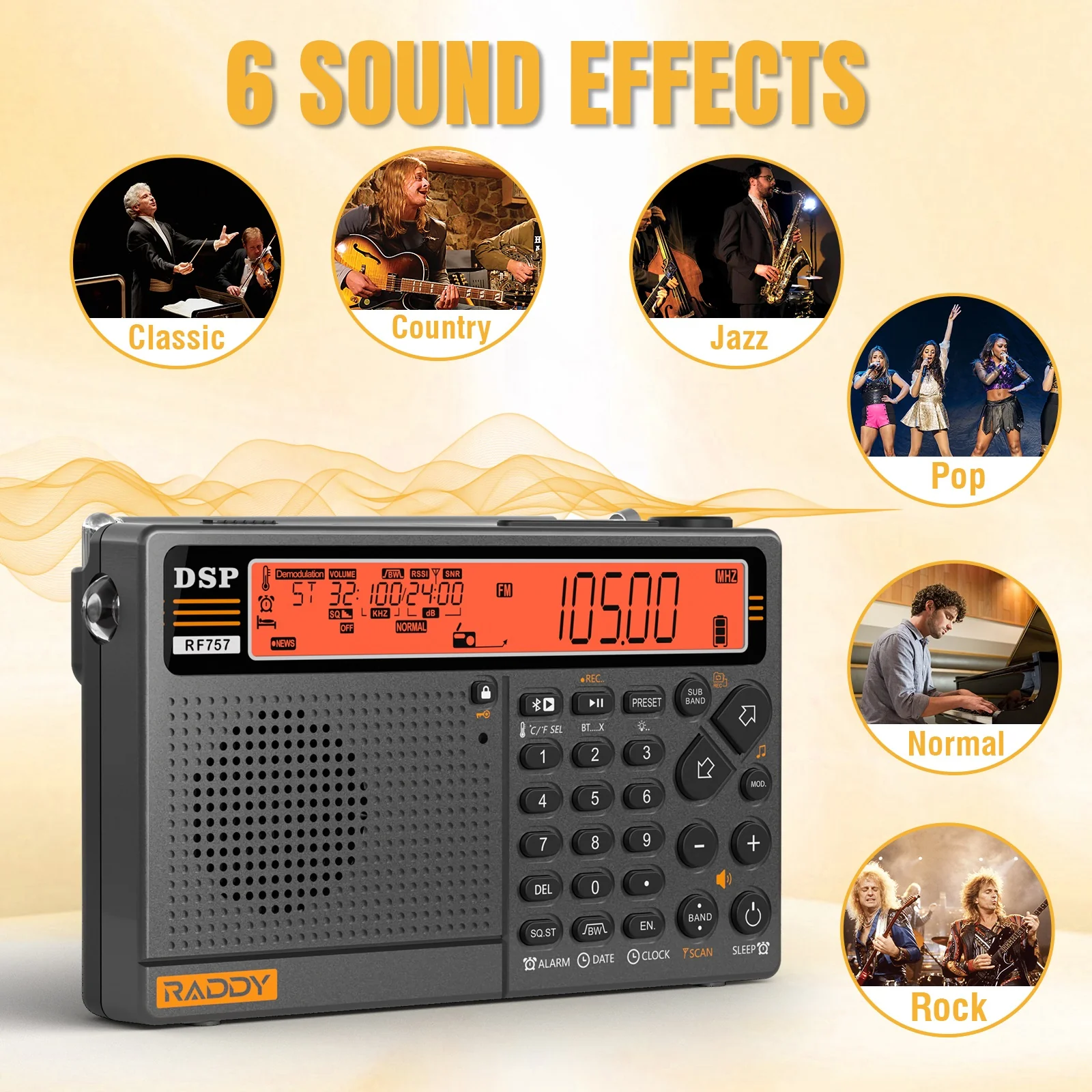 RF757 Shortwave Radio - Image 6