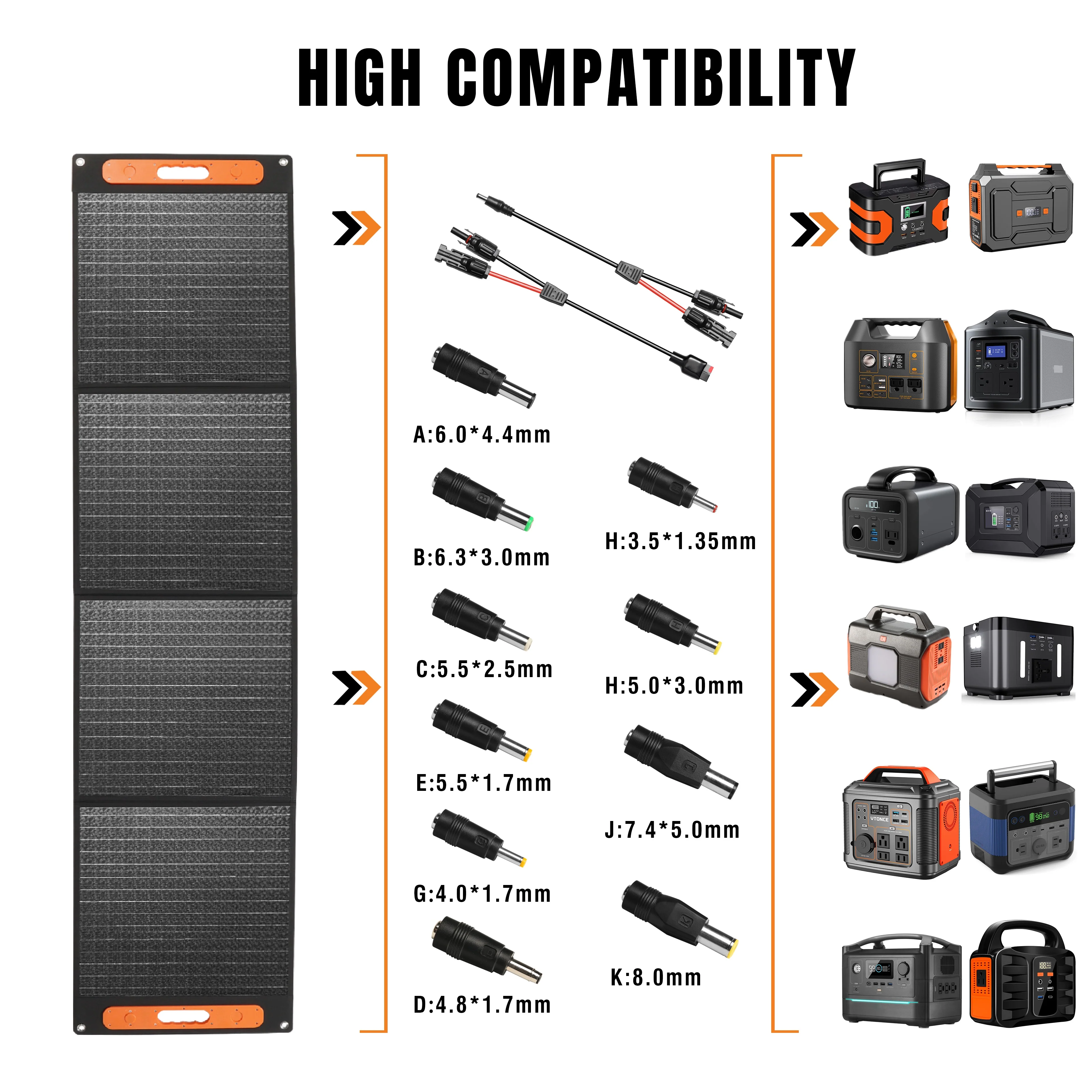 SP200 200W Foldable Solar Panel - Image 3
