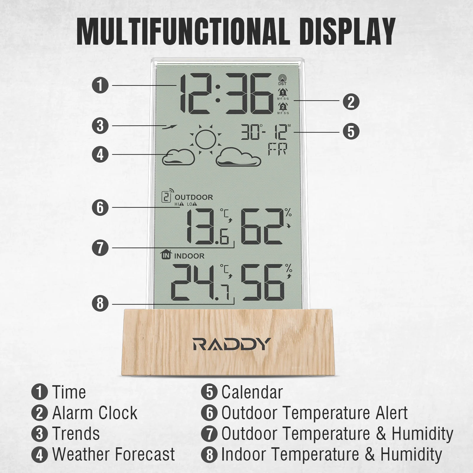 V5 Wireless Weather Station - Image 6