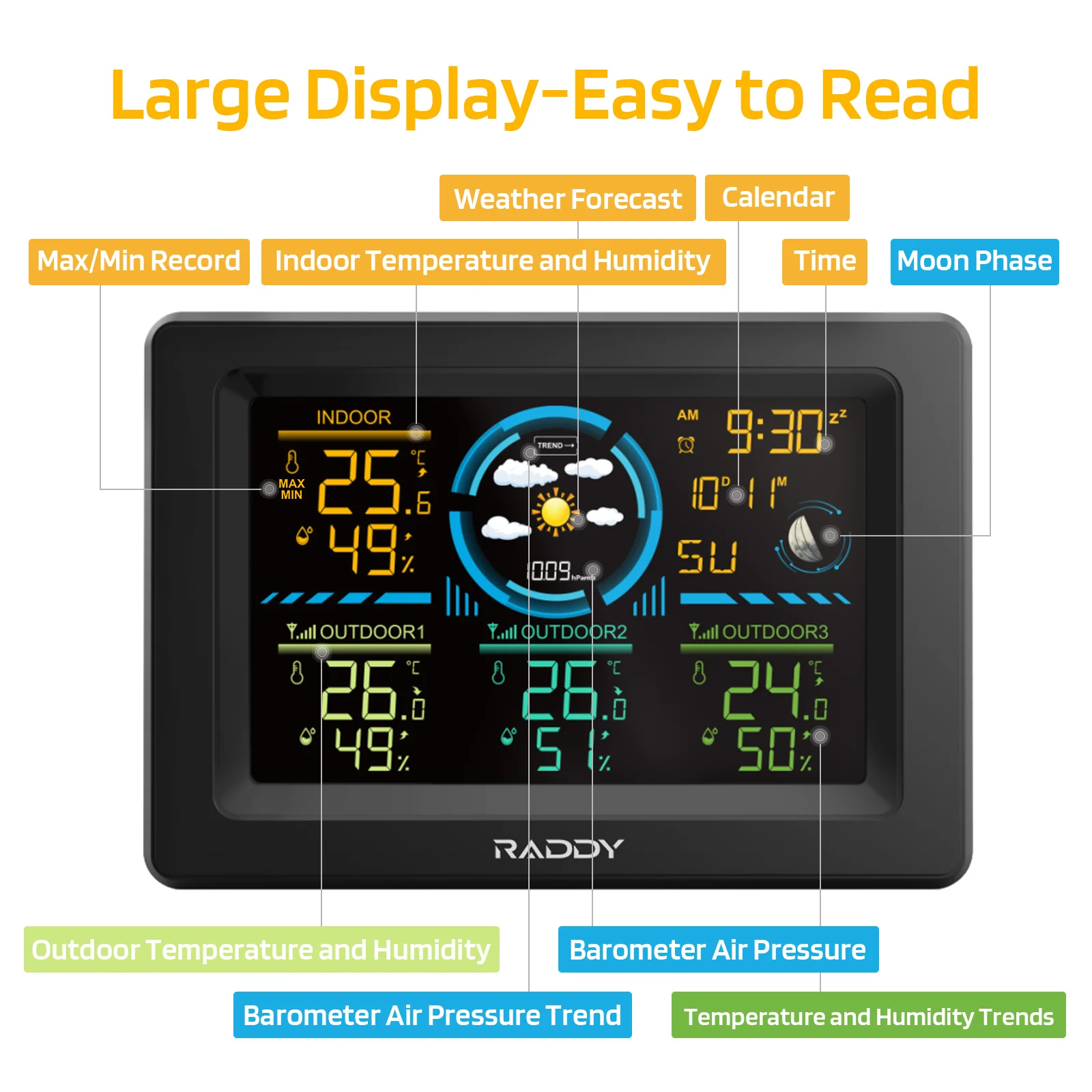 WF-60C Weather Station - Image 2
